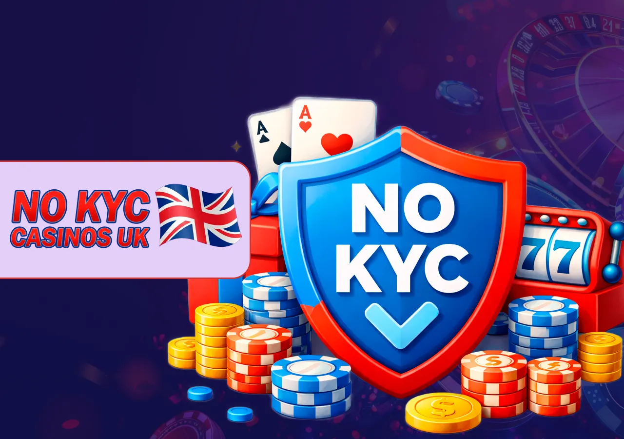 Introduction to No KYC casinos and their core features for players.